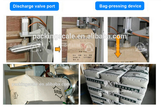 220-415V Spannungswandputty Verpackungsmaschine für 25kg Bentonitpulver in Ventilsack