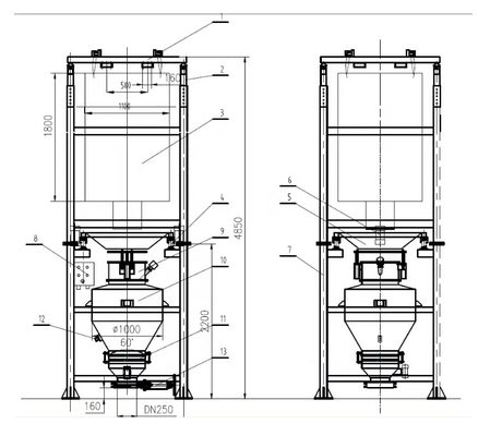 500 kg-1 Tonnen Sackentlademaschine Elektrisch angetrieben für das schnelle Entladen von Schüttgut