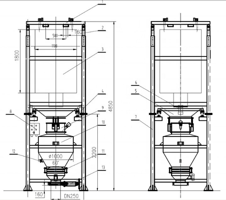 Sanitärdesign Halbautomatischer 1500kg-Großbeutel-Ausladen mit Verpackungsmaterial Papier